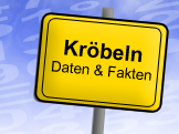 DATEN & FAKTEN